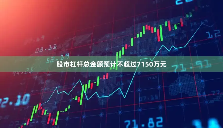 股市杠杆总金额预计不超过7150万元
