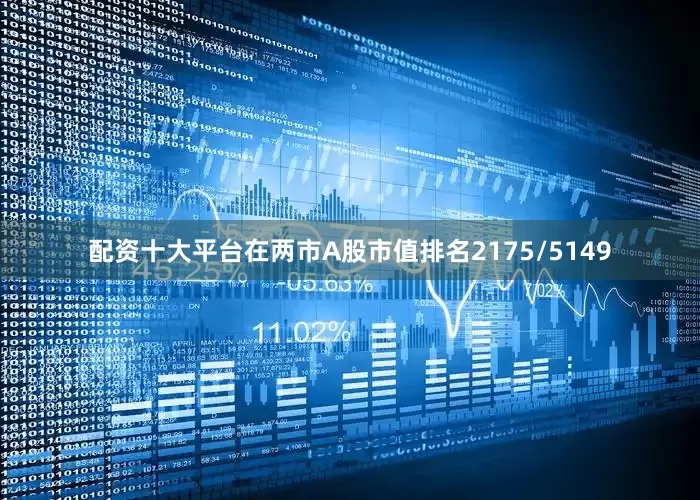 配资十大平台在两市A股市值排名2175/5149